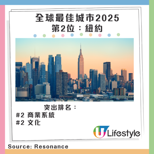 一年一度世界幸福報告排名公開 芬蘭連續8年第一/香港再創新低