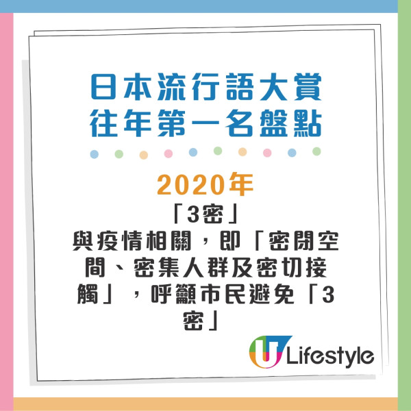 日本2024流行語大賞結果出爐 11年後再有日劇詞語奪冠 盤點歷屆大賞得主 