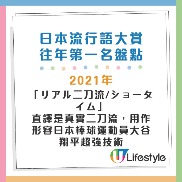 日本2024流行語大賞結果出爐 11年後再有日劇詞語奪冠 盤點歷屆大賞得主 
