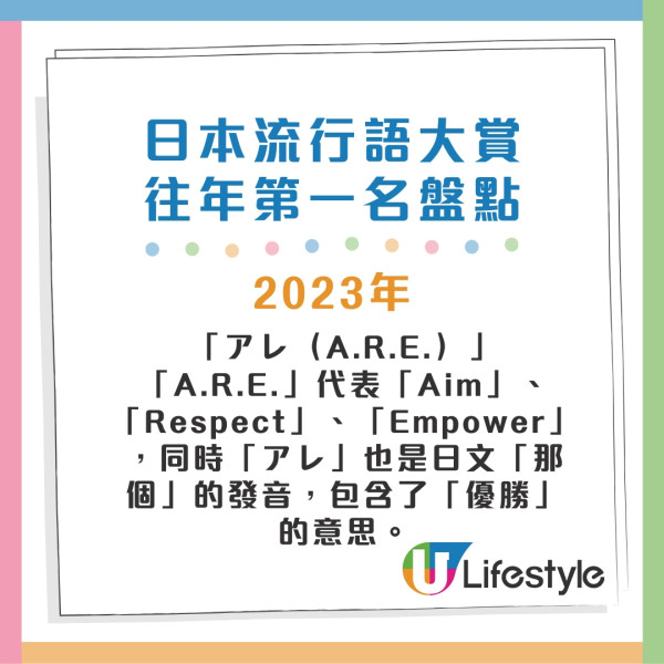 日本2024流行語大賞結果出爐 11年後再有日劇詞語奪冠 盤點歷屆大賞得主 