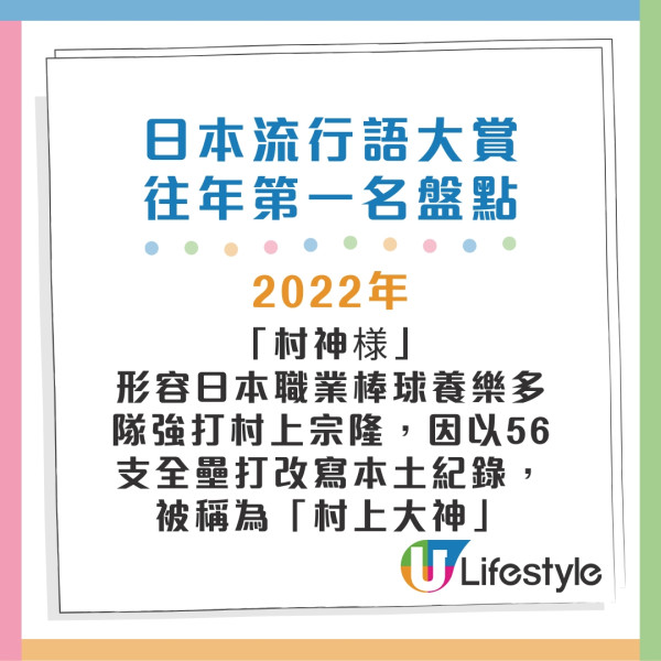 日本2024流行語大賞結果出爐 11年後再有日劇詞語奪冠 盤點歷屆大賞得主 