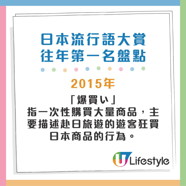 日本2024流行語大賞結果出爐 11年後再有日劇詞語奪冠 盤點歷屆大賞得主 