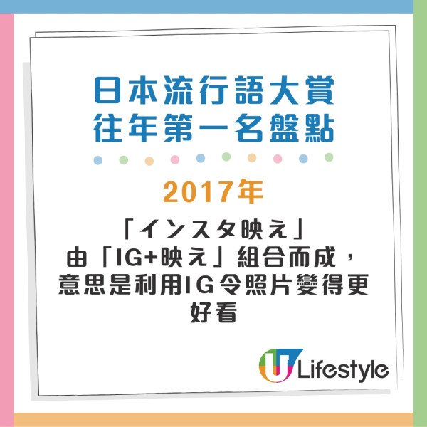 日本2024流行語大賞結果出爐 11年後再有日劇詞語奪冠 盤點歷屆大賞得主 