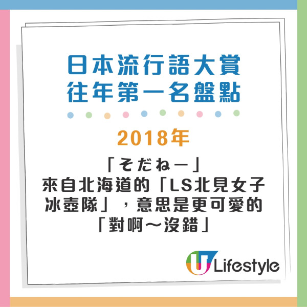 日本2024流行語大賞結果出爐 11年後再有日劇詞語奪冠 盤點歷屆大賞得主 