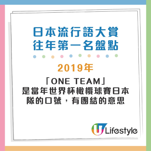 日本2024流行語大賞結果出爐 11年後再有日劇詞語奪冠 盤點歷屆大賞得主 