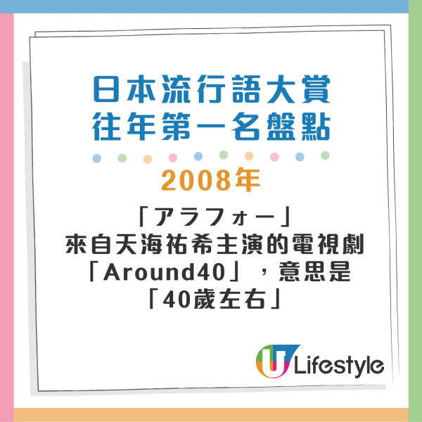 日本2024流行語大賞結果出爐 11年後再有日劇詞語奪冠 盤點歷屆大賞得主 