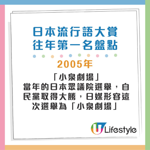 日本2024流行語大賞結果出爐 11年後再有日劇詞語奪冠 盤點歷屆大賞得主 