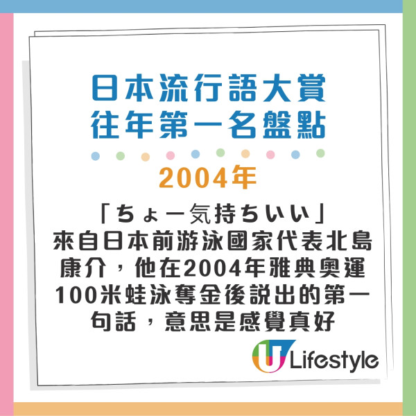 日本2024流行語大賞結果出爐 11年後再有日劇詞語奪冠 盤點歷屆大賞得主 