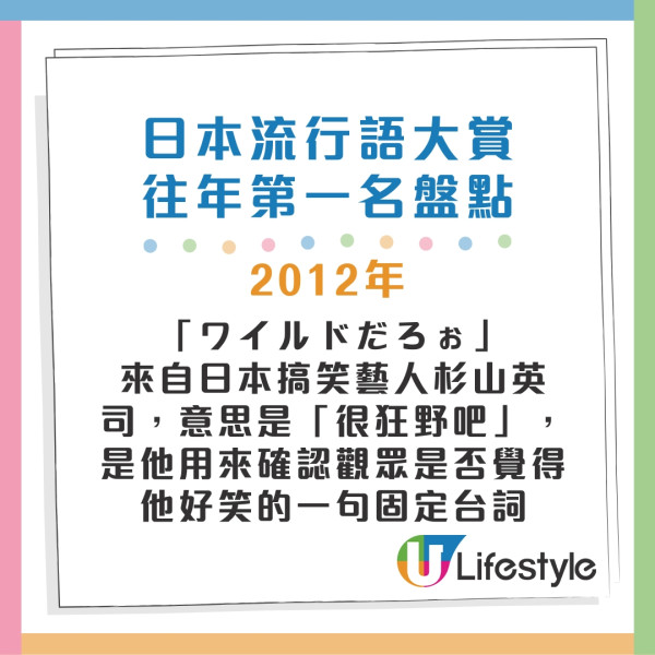 日本2024流行語大賞結果出爐 11年後再有日劇詞語奪冠 盤點歷屆大賞得主 