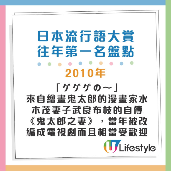日本2024流行語大賞結果出爐 11年後再有日劇詞語奪冠 盤點歷屆大賞得主 