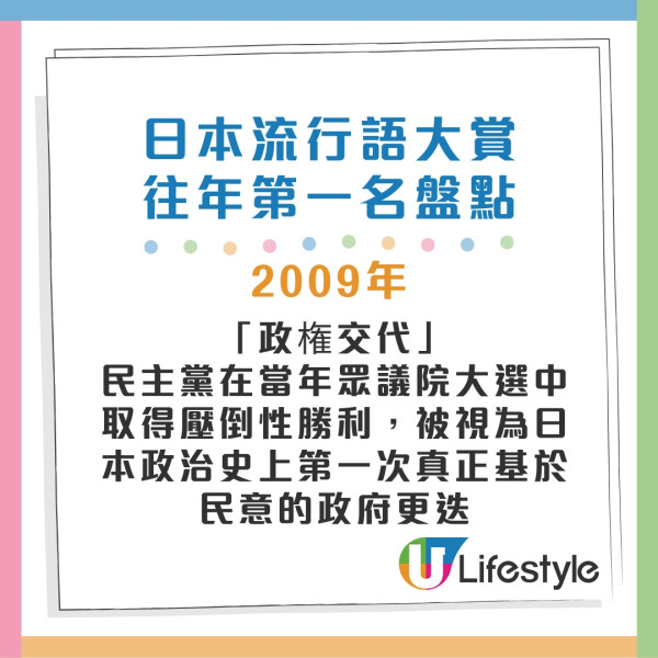日本2024流行語大賞結果出爐 11年後再有日劇詞語奪冠 盤點歷屆大賞得主 