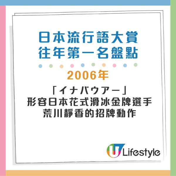 日本2024流行語大賞結果出爐 11年後再有日劇詞語奪冠 盤點歷屆大賞得主 