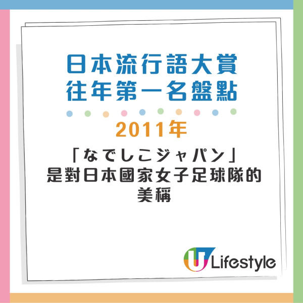 日本2024流行語大賞結果出爐 11年後再有日劇詞語奪冠 盤點歷屆大賞得主 
