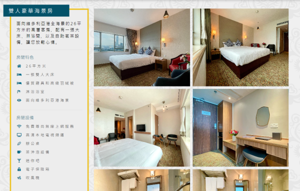 香港最窄酒店！ 每層只有1間房？竟隱藏海景房！