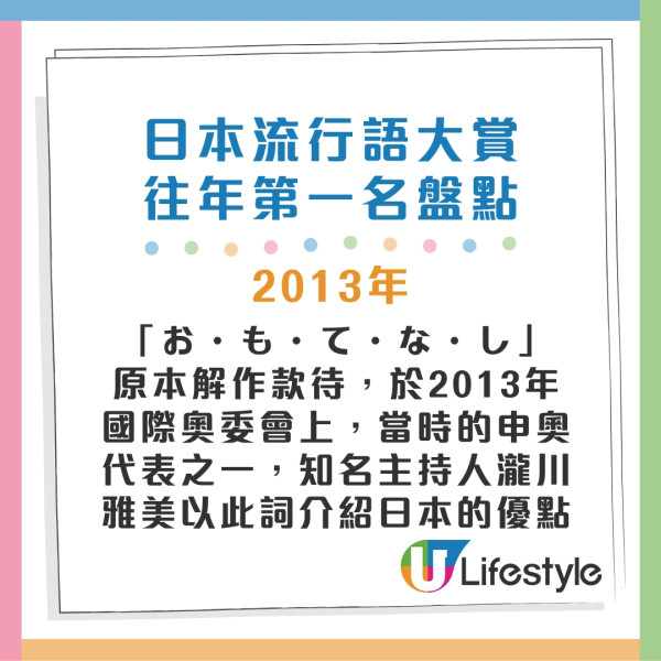 日本2024流行語大賞結果出爐 11年後再有日劇詞語奪冠 盤點歷屆大賞得主 