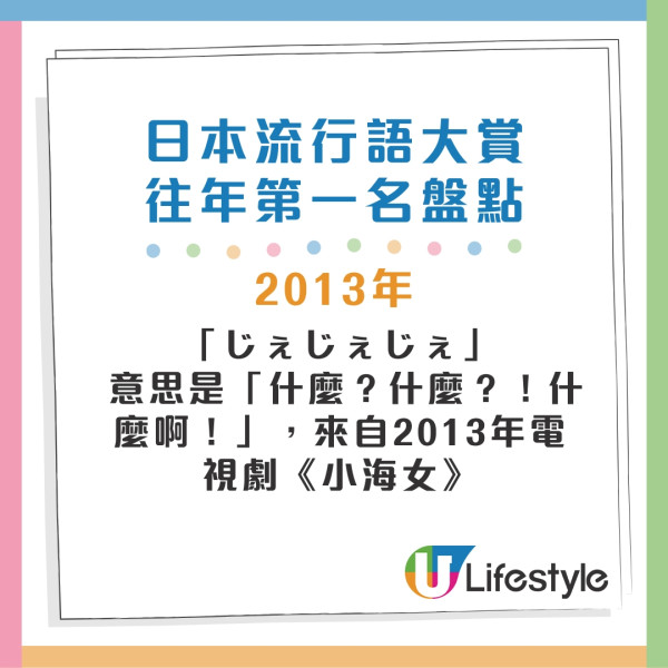 日本2024流行語大賞結果出爐 11年後再有日劇詞語奪冠 盤點歷屆大賞得主 