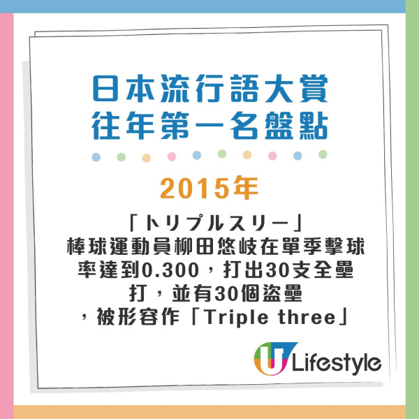 日本2024流行語大賞結果出爐 11年後再有日劇詞語奪冠 盤點歷屆大賞得主 