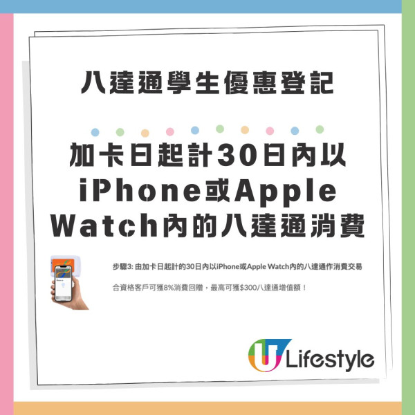 八達通再派$300增值回贈！2個步驟完成！再送自選卡通卡面