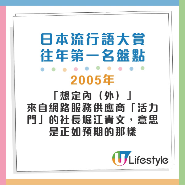 日本2024流行語大賞結果出爐 11年後再有日劇詞語奪冠 盤點歷屆大賞得主 