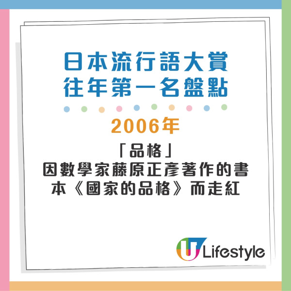 日本2024流行語大賞結果出爐 11年後再有日劇詞語奪冠 盤點歷屆大賞得主 
