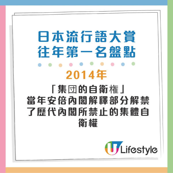 日本2024流行語大賞結果出爐 11年後再有日劇詞語奪冠 盤點歷屆大賞得主 
