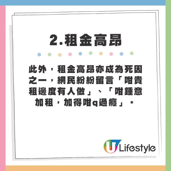 網民2原因解構「中海日升中心」如何變死場 - 2.租金高昂