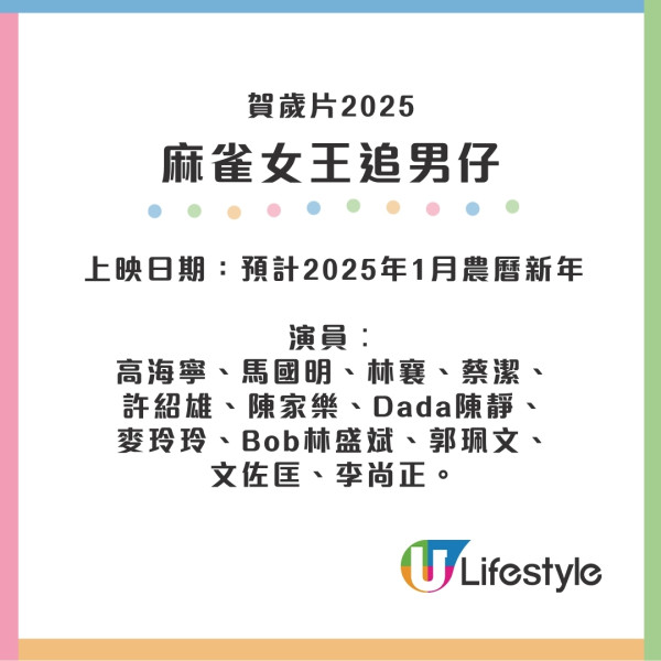 賀歲片2025｜4套賀歲電影超強演員陣容！臨時決鬥/麻雀女王追男仔/祥賭必贏/半斤百兩