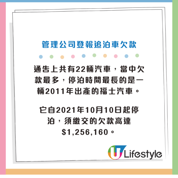 停車場登報公開殭屍車名單！追逾600萬泊車費！過半數停泊3大地點 網民猜測...