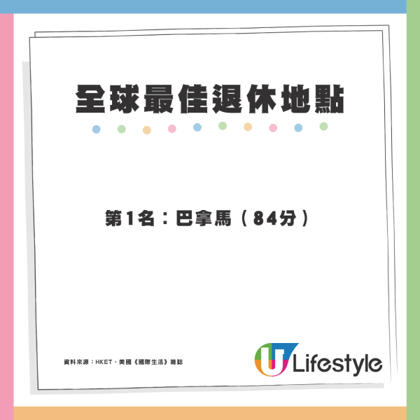 2025年全球10大最佳退休地點出爐 亞洲只有2個國家上榜？