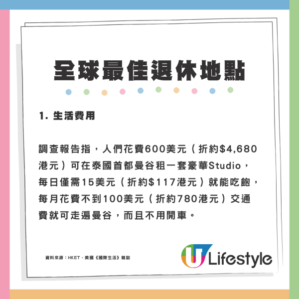 2025年全球10大最佳退休地點出爐 亞洲只有2個國家上榜？