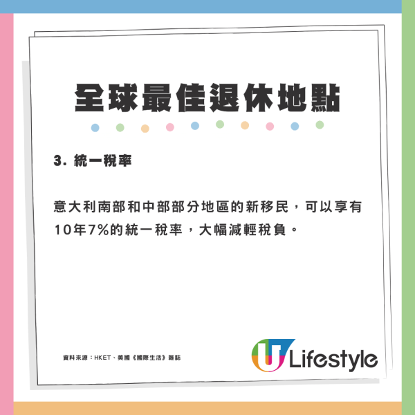 2025年全球10大最佳退休地點出爐 亞洲只有2個國家上榜？