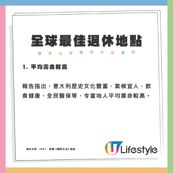 2025年全球10大最佳退休地點出爐 亞洲只有2個國家上榜？