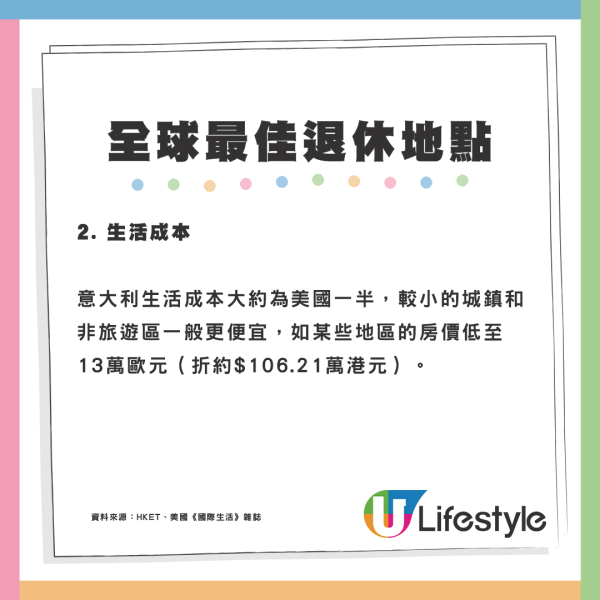 2025年全球10大最佳退休地點出爐 亞洲只有2個國家上榜？