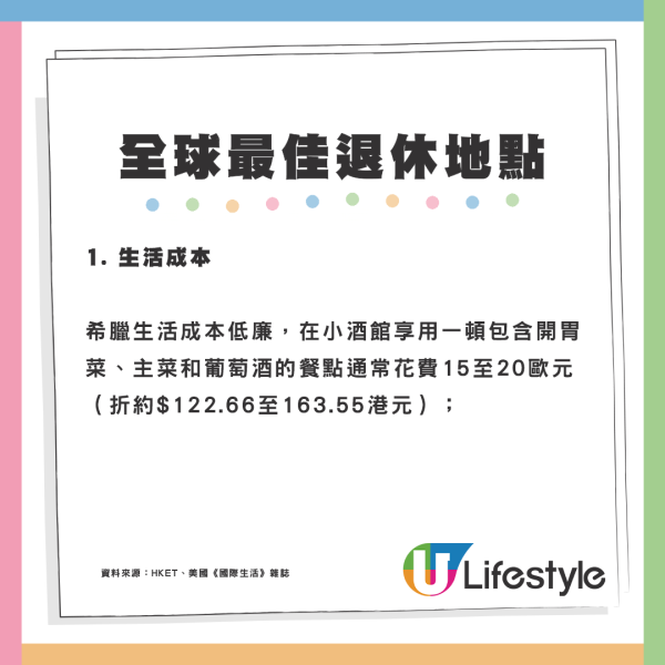 2025年全球10大最佳退休地點出爐 亞洲只有2個國家上榜？