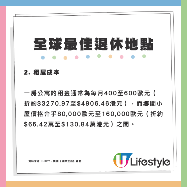 2025年全球10大最佳退休地點出爐 亞洲只有2個國家上榜？