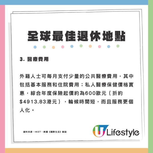 2025年全球10大最佳退休地點出爐 亞洲只有2個國家上榜？