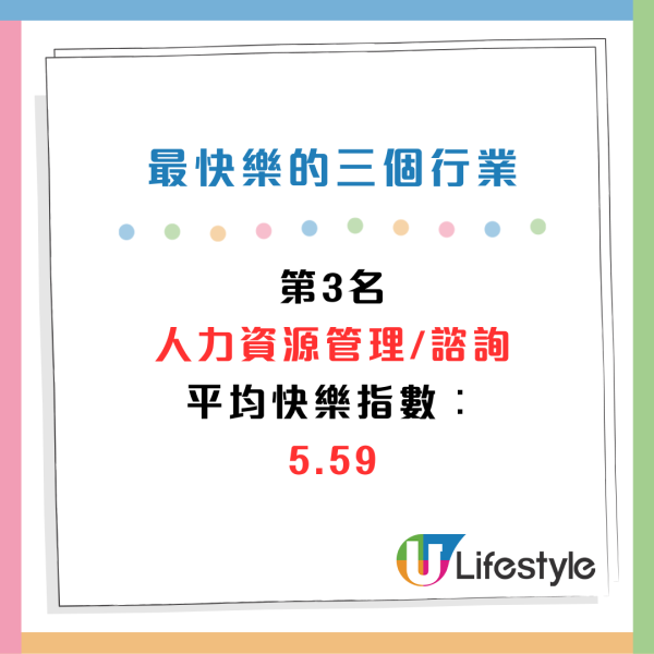 2024打工仔快樂指數出爐！月薪高未必越快樂？呢3個行業壓力最少最開心！