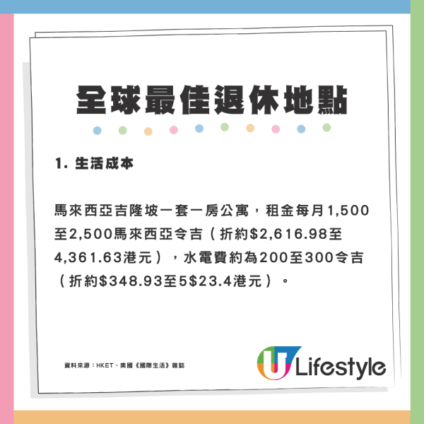 2025年全球10大最佳退休地點出爐 亞洲只有2個國家上榜？