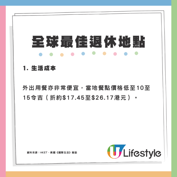 2025年全球10大最佳退休地點出爐 亞洲只有2個國家上榜？