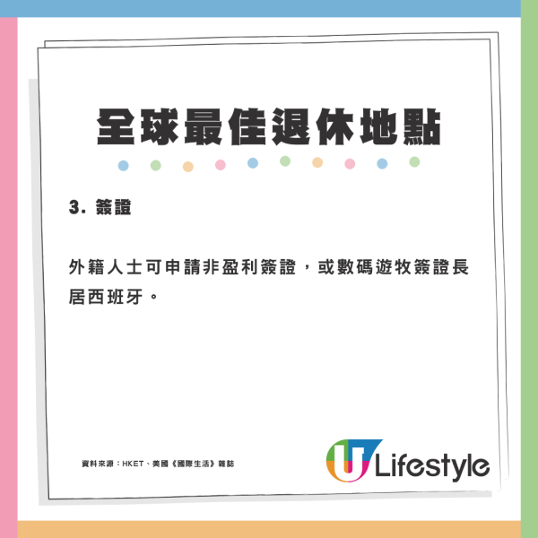 2025年全球10大最佳退休地點出爐 亞洲只有2個國家上榜？