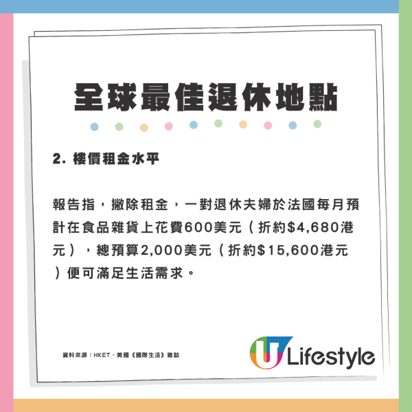 2025年全球10大最佳退休地點出爐 亞洲只有2個國家上榜？