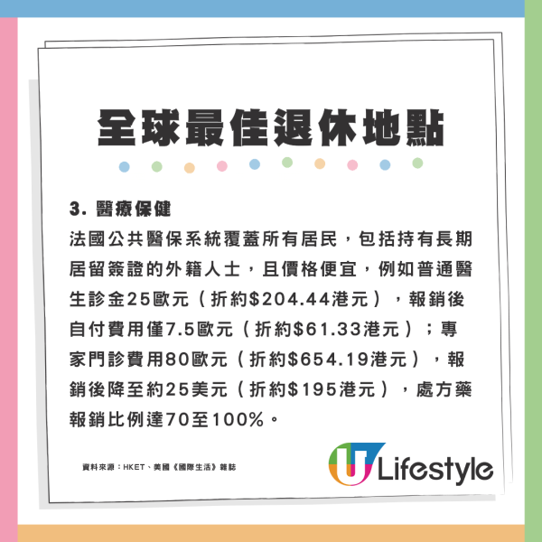 2025年全球10大最佳退休地點出爐 亞洲只有2個國家上榜？