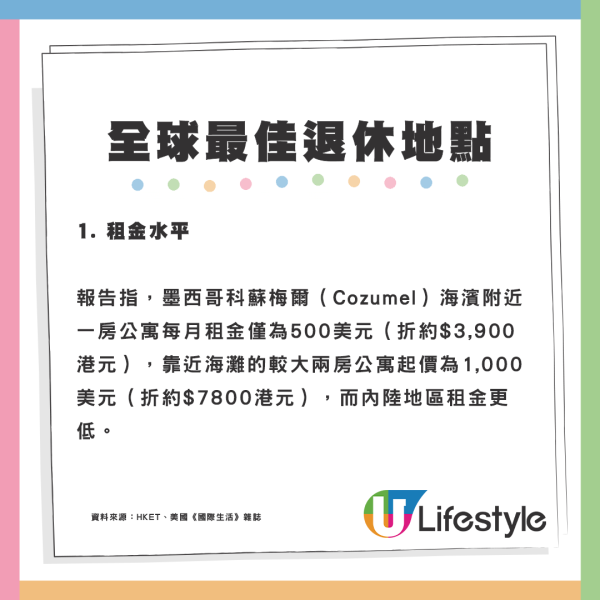 2025年全球10大最佳退休地點出爐 亞洲只有2個國家上榜？