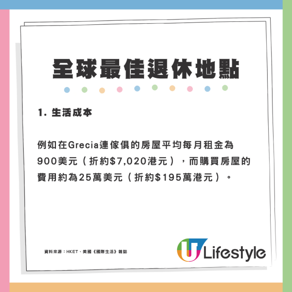 2025年全球10大最佳退休地點出爐 亞洲只有2個國家上榜？