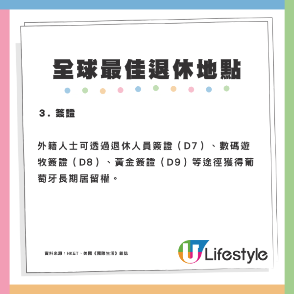 2025年全球10大最佳退休地點出爐 亞洲只有2個國家上榜？