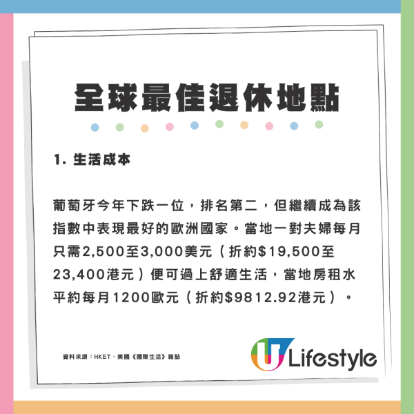 2025年全球10大最佳退休地點出爐 亞洲只有2個國家上榜？