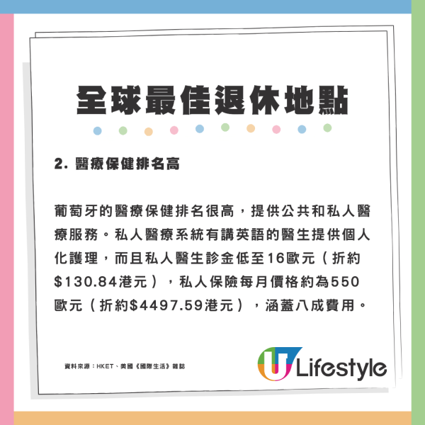 2025年全球10大最佳退休地點出爐 亞洲只有2個國家上榜？