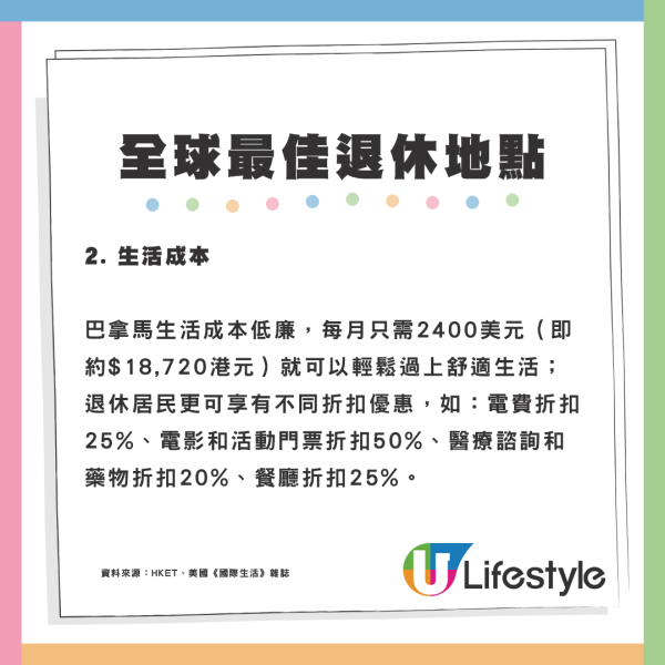 2025年全球10大最佳退休地點出爐 亞洲只有2個國家上榜？