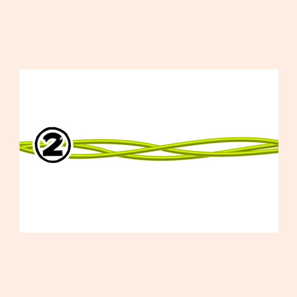 2. 選擇②的你,內心的強大指數是20%。