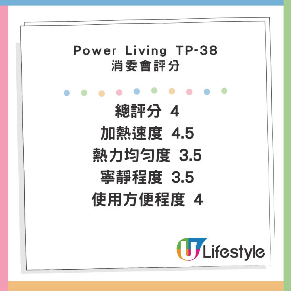 消委會冷暖風扇測試｜四季用比暖風機暖爐方便 國產inno3C評級4星高性價比